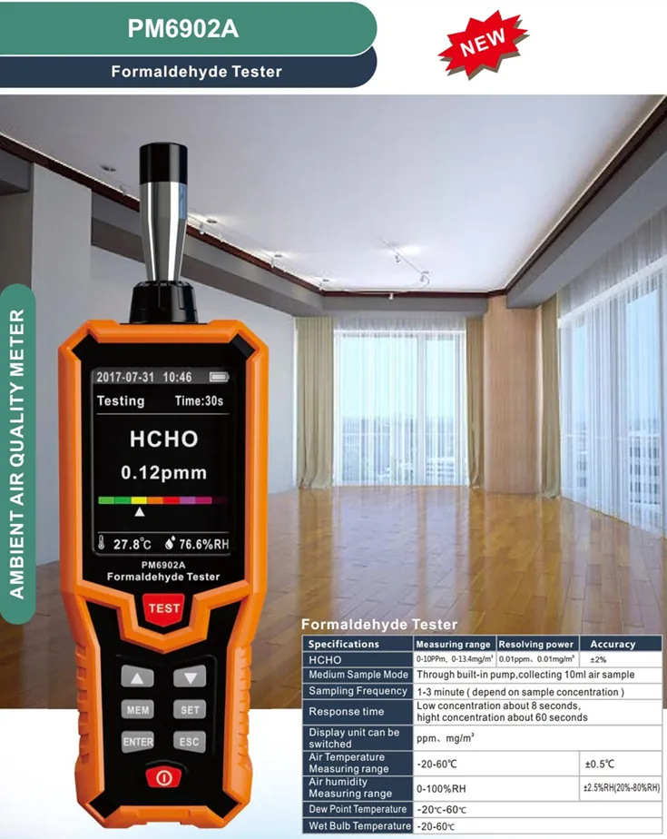 ambient air quality meters